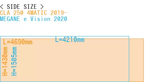 #CLA 250 4MATIC 2019- + MEGANE e Vision 2020
